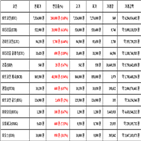 비트코인,가상화폐,리움,보이