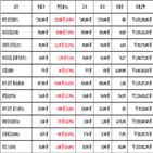 비트코인,가상화폐,보이
