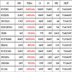 비트코인,가상화폐,보이,기사