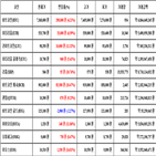 비트코인,가상화폐,거래,보이