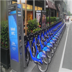 공유,자전거,리프트,시장