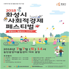 사회적,경제,화성시,기업