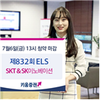 기초자산,키움증권,상품,최초기준가격,최대