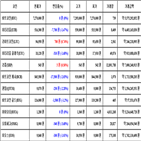 비트코인,가상화폐,보이,거래