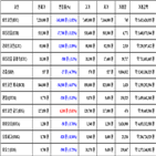 비트코인,가상화폐,거래,보이