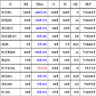 비트코인,가상화폐,거래,보이