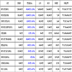 비트코인,가상화폐