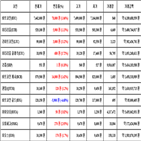 비트코인,가상화폐,거래,보이