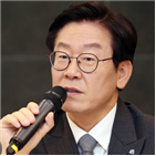 지사,기본소득,도의회,방안,성남시,추진,지급