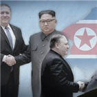 북한,비핵화,검증,원조,회담,행동