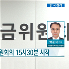 최저임금,수준,사용자위원,논의,입장