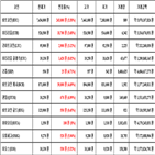 비트코인,가상화폐,보이,기사