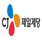 CJ제일제당,증가