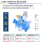 가장,종로구,직장인