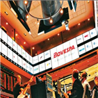 상반기,외국인,증시,헤알,투자