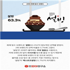 빙수