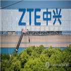 미국,제재,최근,윈드,트레,계약