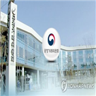 공정위,간부,검찰,압수수색