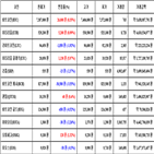 비트코인,가상화폐,리움,거래