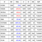 비트코인,가상화폐,리움