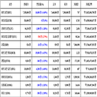 비트코인,가상화폐,거래