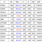 비트코인,가상화폐,보이,거래