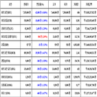 비트코인,가상화폐,거래