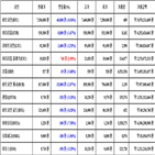 비트코인,가상화폐