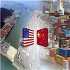 미국,증시,하락,중국,코스피