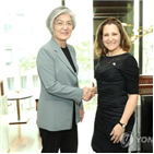 한반도,캐나다,정세,개최