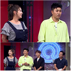 김종민,신지,뜻밖