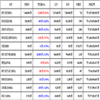 가상화폐,비트코인,리움