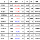 가상화폐,비트코인,리움,보이