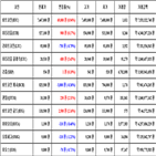 가상화폐,비트코인,리움,보이