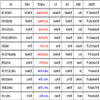 가상화폐,비트코인,보이,리움