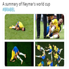 이마르,월드컵,벨기에