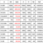 비트코인,가상화폐,리움,보이