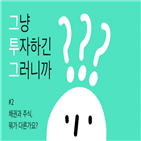 회사,주식,채권,투자,프로젝트,보통주,영화,우선주,기간,상환우선주