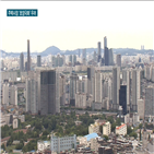 규제,종부세,경우,정부,포함,서울,매매가