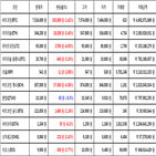 비트코인,가상화폐,리움