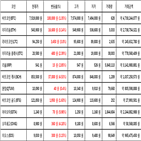 비트코인,리움,가상화폐,보이