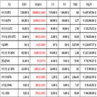 비트코인,가상화폐,리움,보이