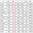 비트코인,가상화폐,리움,보이