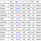 비트코인,가상화폐,보이