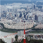 하반기,하락,전망,전국,주택,지방,상반기,0.7