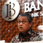 인도네시아,중앙은행,총재,영향