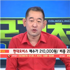 국민주식고충처리반