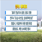 용도,공관,전남지사