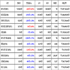 비트코인,가상화폐,보이