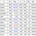 비트코인,가상화폐,보이,거래